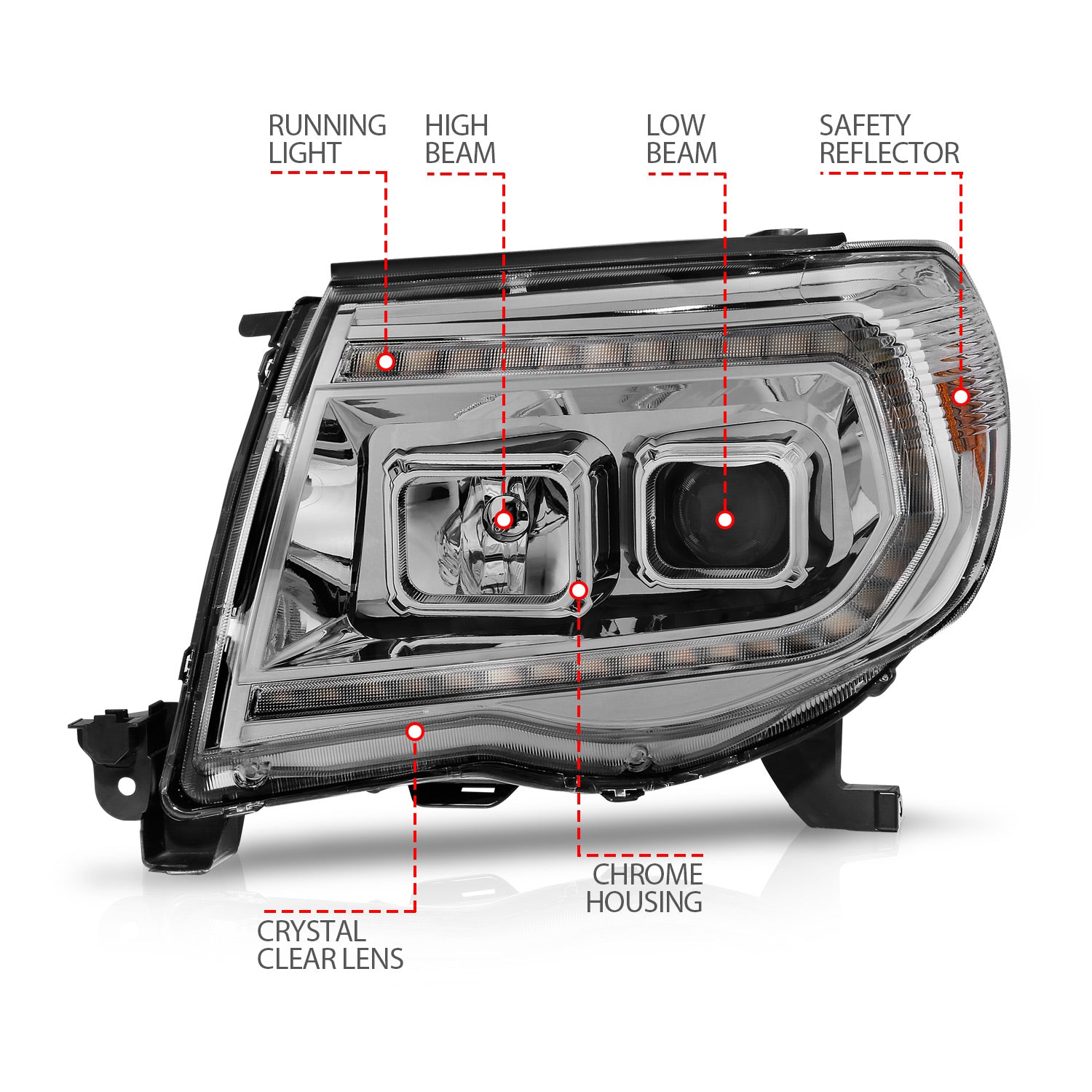TOYOTA TACOMA 05-11 PROJECTOR LED PLANK STYLE HEADLIGHTS CHROME W/ SEQ