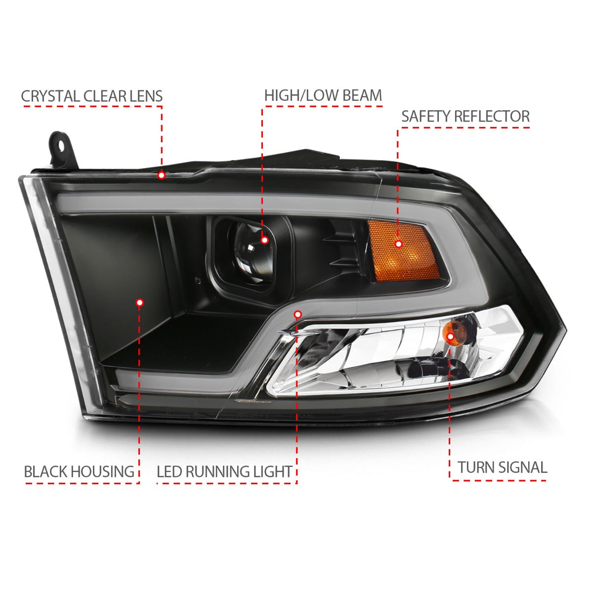 DODGE RAM 1500 09-18 / RAM 2500/3500 10-18 PROJECTOR PLANK STYLE HEADL