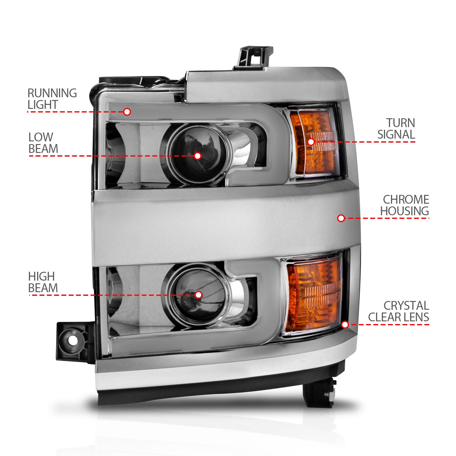 CHEVY SILVERADO 15-19 2500HD/3500HD PROJECTOR SWITCHBACK HEADLIGHTS CH