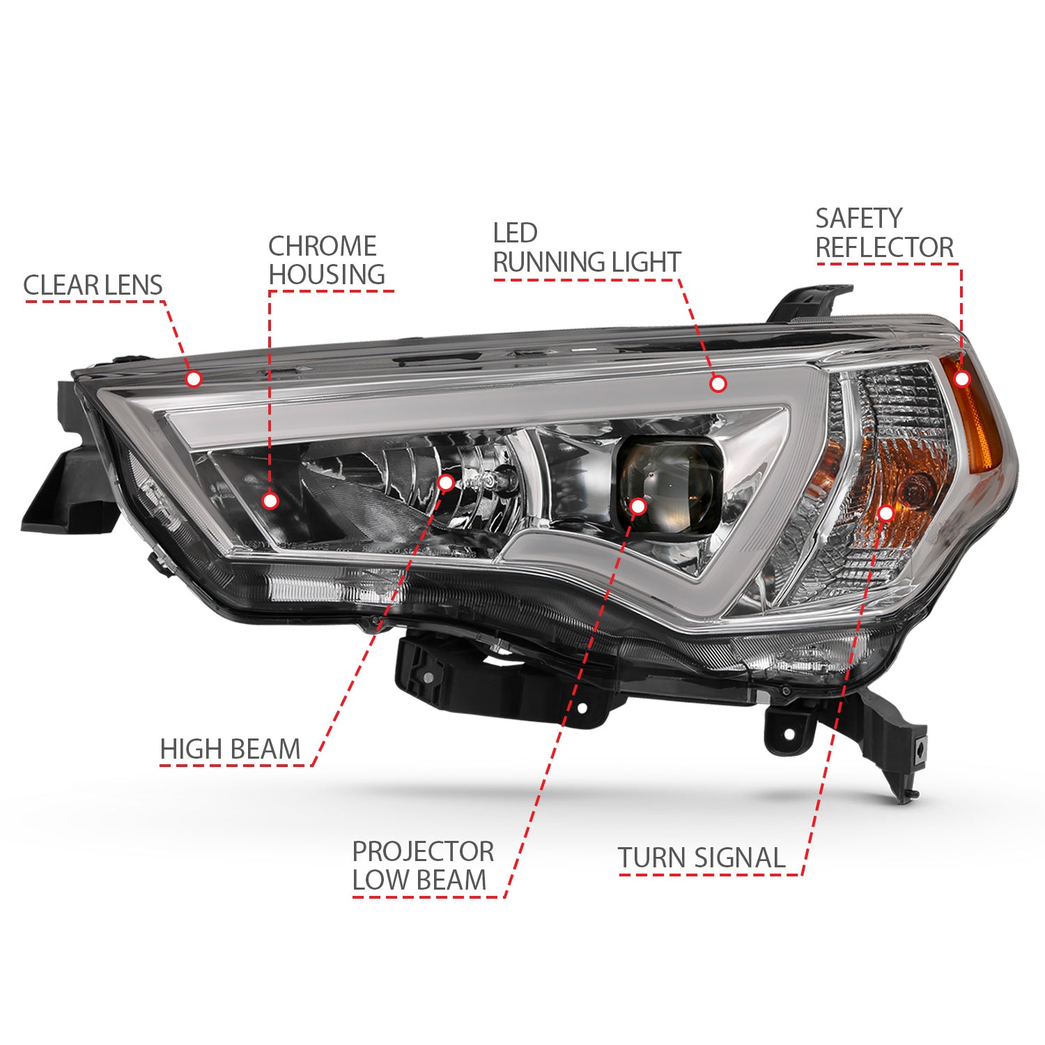 TOYOTA 4RUNNER 14-21 PROJECTOR PLANK STYLE HEADLIGHTS CHROME (HALOGEN