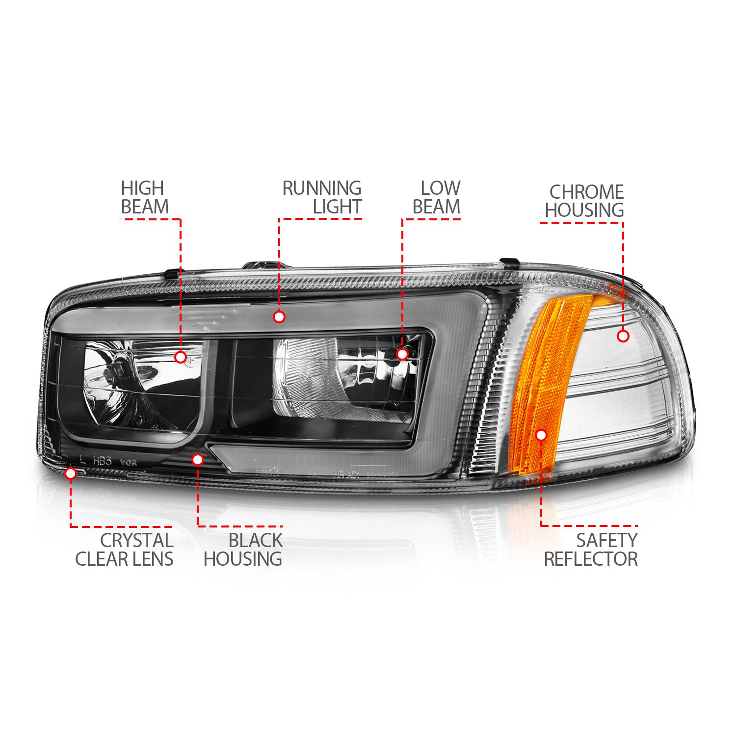 Front Headlight & Bumper Lamp Assembly For GMC Sierra 1500 1999-2007 & Yukon XL 2000-2006 - Smoke/Clear