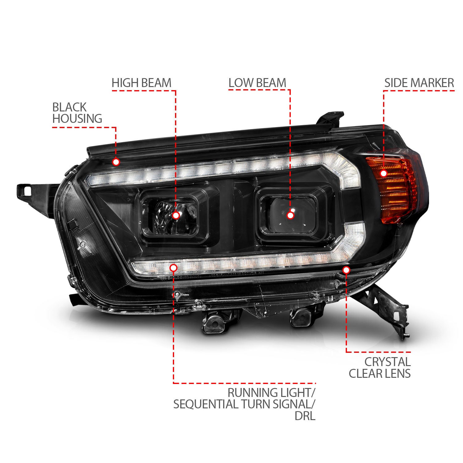 TOYOTA 4RUNNER 10-13 PROJECTOR PLANK STYLE HEADLIGHTS BLACK W/ SEQUENT