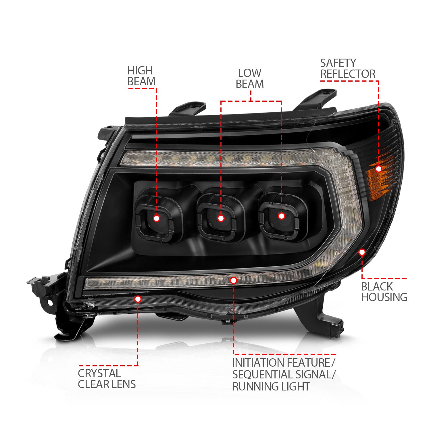 エメラルーダ プロモ TOYOTA TACOMA 05-11 FULL LED PROJECTOR HEADLIGHTS BLACK W