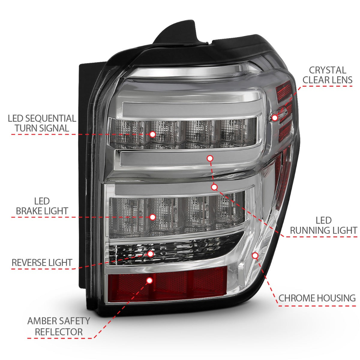 TOYOTA 4RUNNER 14-23 LED BAR STYLE TAIL LIGHTS CHROME CLEAR LENS W/ SEQUENTIAL SIGNAL