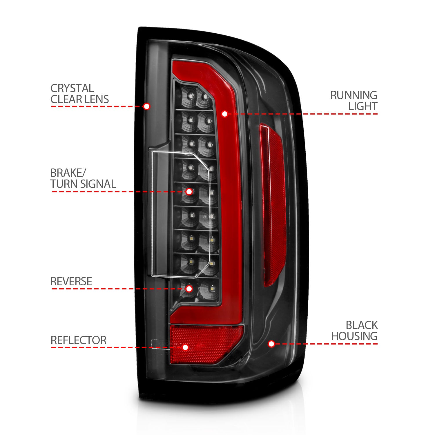 LED Tail Lights For Chevy Colorado 2015-2022 – Black Smoke Lens & Red Light, DOT-Certified Brake Lamps